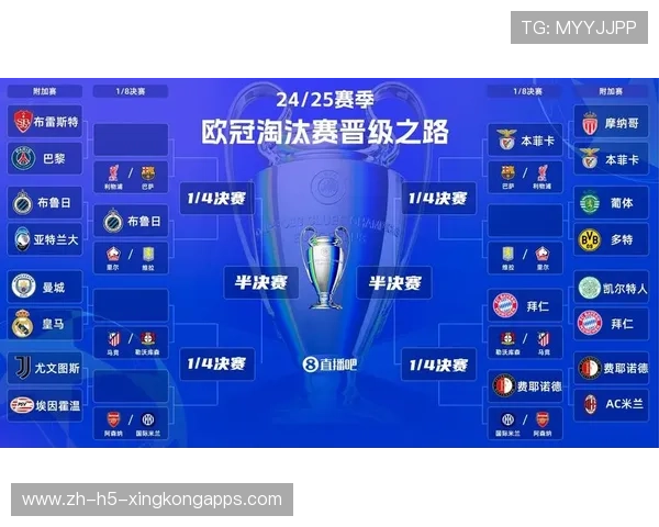 球员在欧冠赛后表示比赛精神重要超过比分，欧冠赛后球员评分