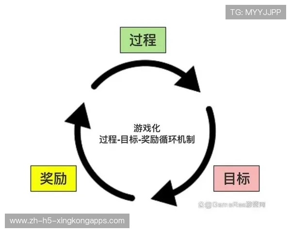 电竞游戏中时间机制设计对战术选择影响深远，电竞 游戏生命周期