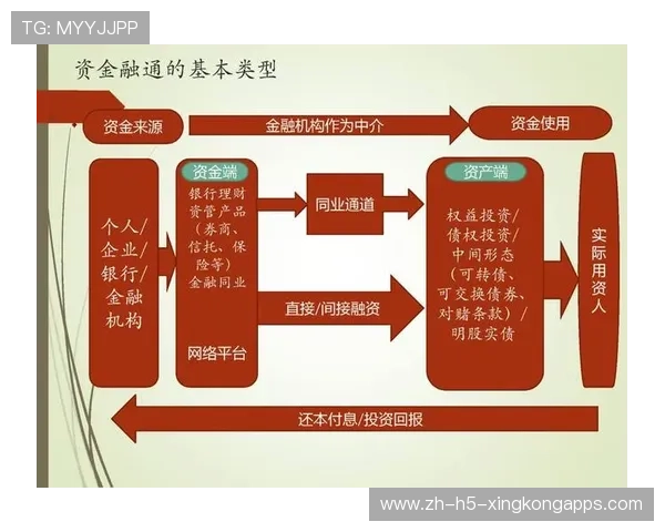 联盟裁判评分体系向公众公开，提升透明度，联赛裁判
