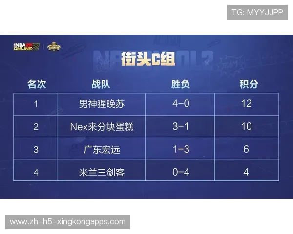 赛季关键比赛战报全解析，比赛的赛季